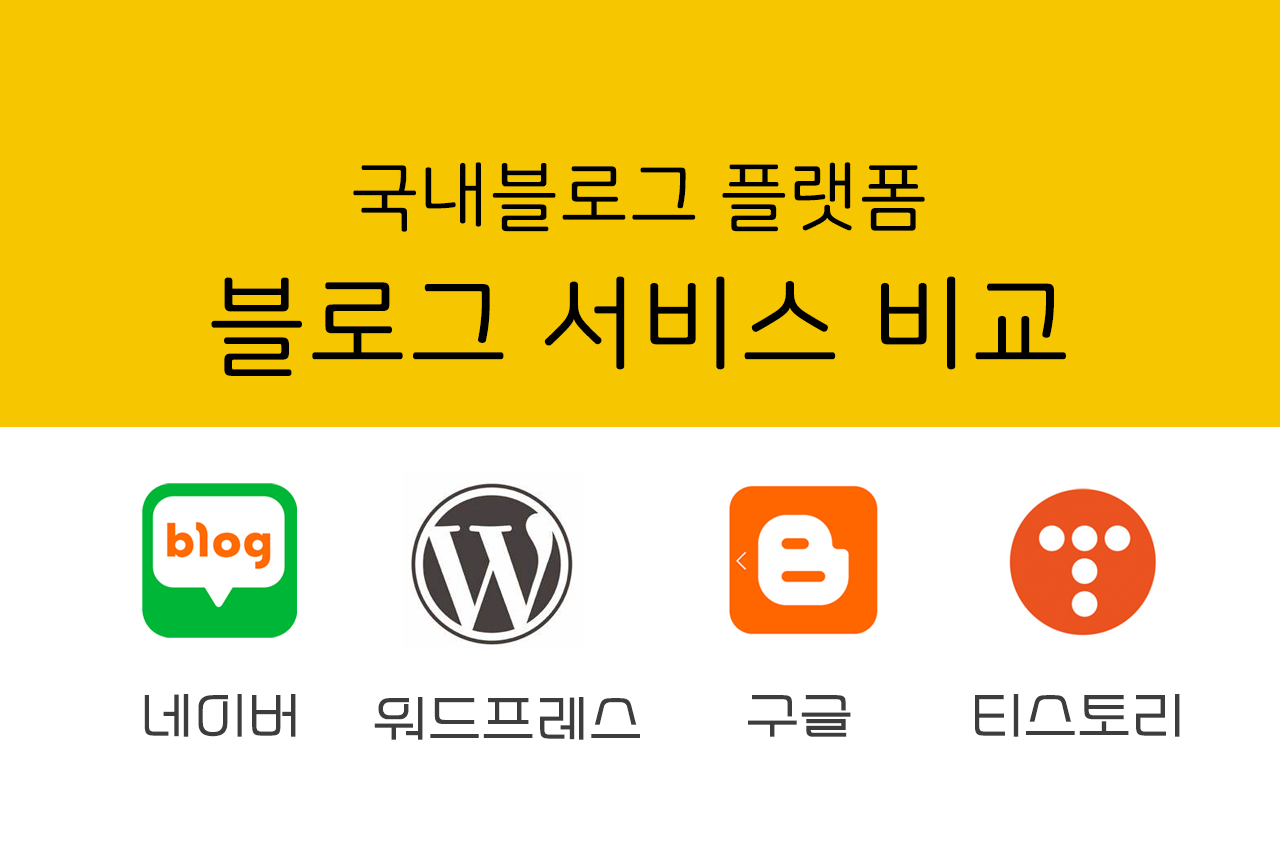 컨텐츠의 시대! 국내 자주 쓰는 4개 블로그 서비스를 알아보자